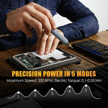 Smart Electric Precision Kit Pro