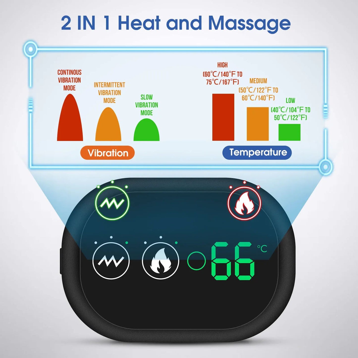 FlexiRelief Comfort Massager